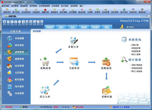 哪些專業(yè)商業(yè)軟件能大幅提升工作效率？軟件銷售視角的實(shí)用推薦